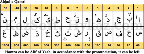 words converter words converter words converter - Fashion Apparel 