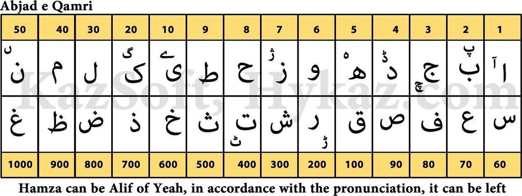 words converter words converter words converter - Fashion Apparel 